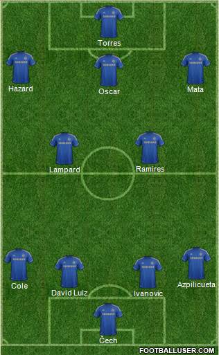 Chelsea Formation 2013