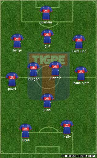 Tigre Formation 2013