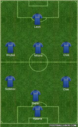 Chelsea Formation 2013