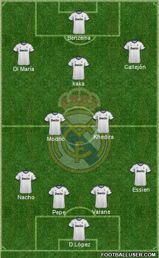 Real Madrid C.F. Formation 2013