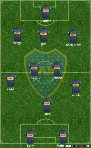 Boca Juniors Formation 2013