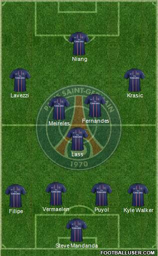 Paris Saint-Germain Formation 2013