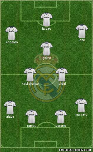Real Madrid C.F. Formation 2013