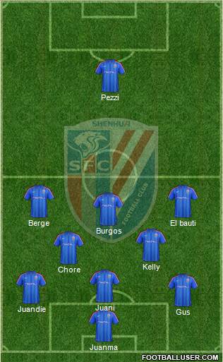 Shanghai Shenhua Formation 2013