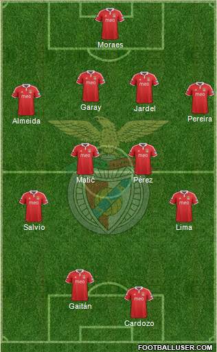 Sport Lisboa e Benfica - SAD Formation 2013