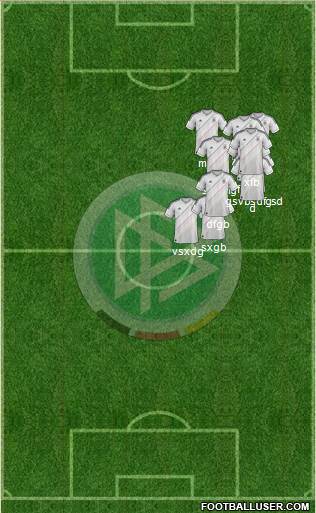 Germany Formation 2013