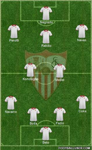 Sevilla F.C., S.A.D. Formation 2013