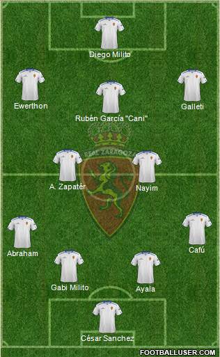 R. Zaragoza S.A.D. Formation 2013