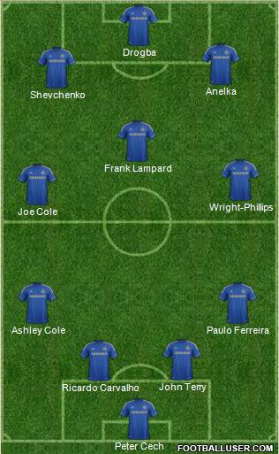 Chelsea Formation 2013