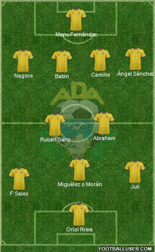 A.D. Alcorcón Formation 2013