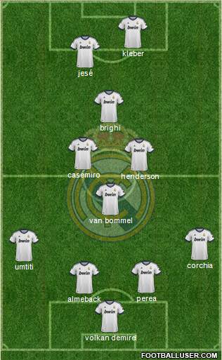R. Madrid Castilla Formation 2013
