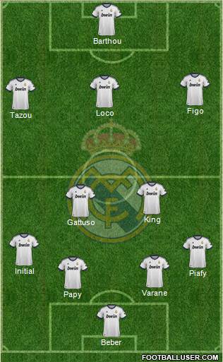 Real Madrid C.F. Formation 2013