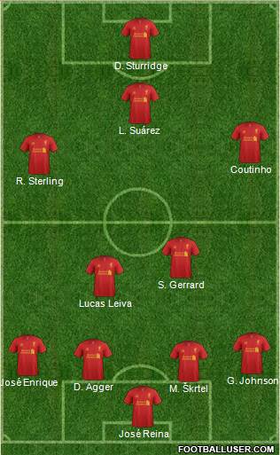 Liverpool Formation 2013