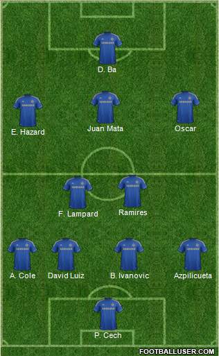Chelsea Formation 2013