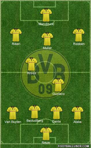 Borussia Dortmund Formation 2013