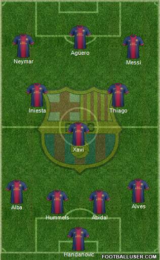 F.C. Barcelona Formation 2013