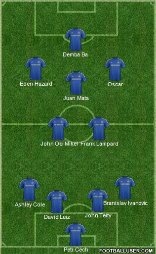 Chelsea Formation 2013