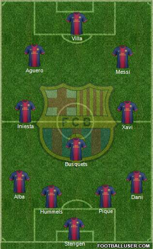 F.C. Barcelona Formation 2013