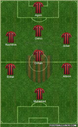 KF Shkendija HB 79 Tetovo Formation 2013