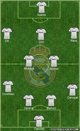 Real Madrid C.F. Formation 2013