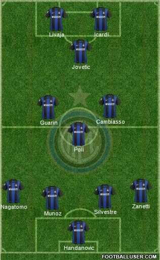 F.C. Internazionale Formation 2013