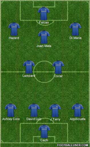 Chelsea Formation 2013