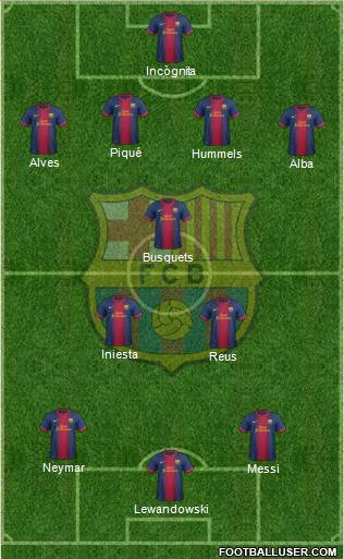 F.C. Barcelona Formation 2013