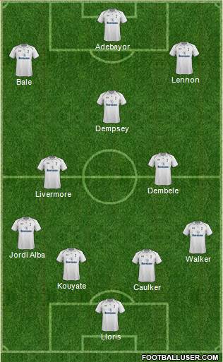 Tottenham Hotspur Formation 2013