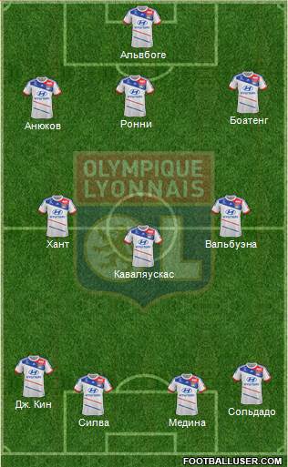 Olympique Lyonnais Formation 2013