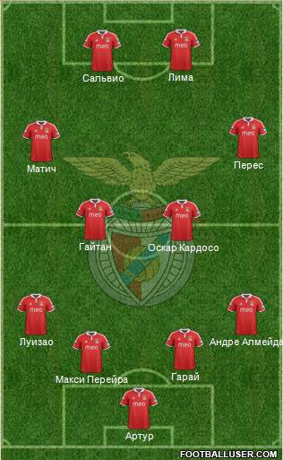 Sport Lisboa e Benfica - SAD Formation 2013