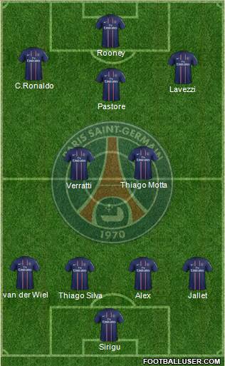Paris Saint-Germain Formation 2013
