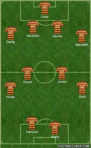 Bradford City Formation 2013
