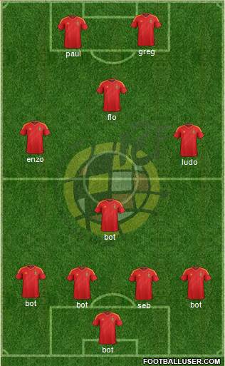Spain Formation 2013