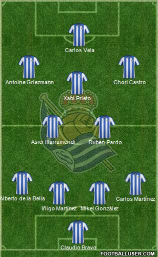 Real Sociedad S.A.D. Formation 2013