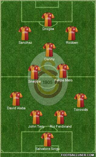 Galatasaray SK Formation 2013