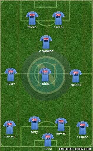 Napoli Formation 2013