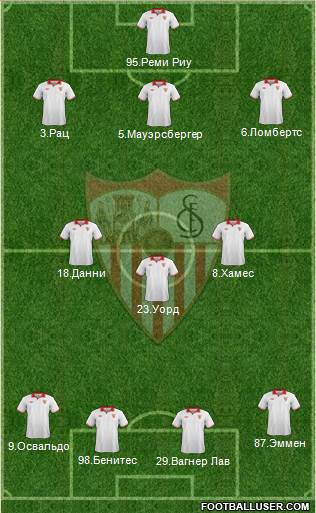 Sevilla F.C., S.A.D. Formation 2013