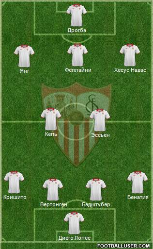 Sevilla F.C., S.A.D. Formation 2013
