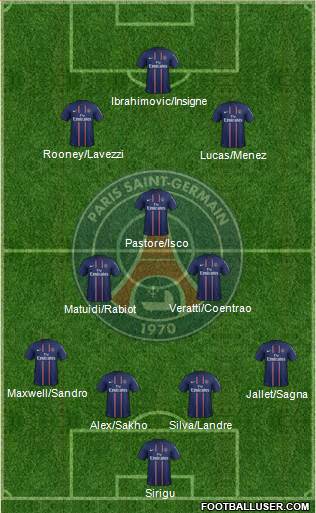 Paris Saint-Germain Formation 2013