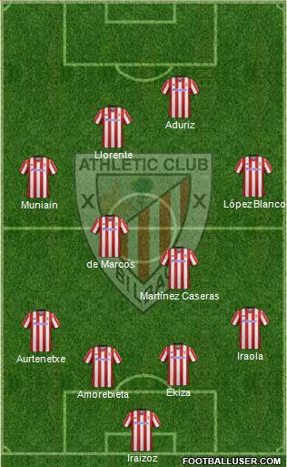 Athletic Club Formation 2013