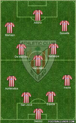 Athletic Club Formation 2013