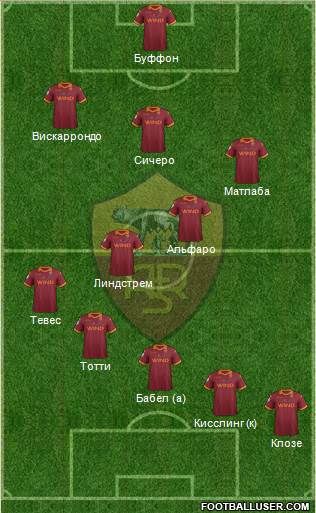 AS Roma Formation 2013