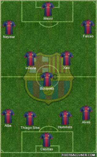 F.C. Barcelona Formation 2013
