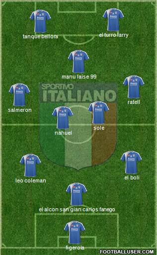 Sportivo Italiano Formation 2013