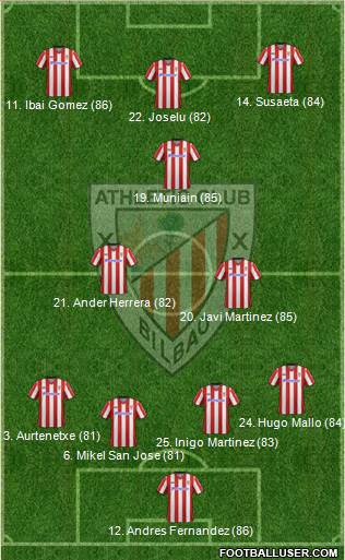 Athletic Club Formation 2013
