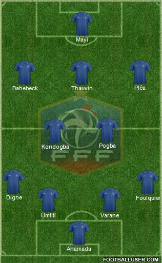 France Formation 2013