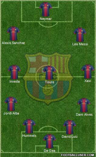 F.C. Barcelona Formation 2013