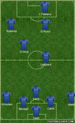 Chelsea Formation 2013