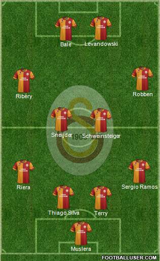 Galatasaray SK Formation 2013