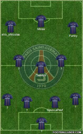Paris Saint-Germain Formation 2013